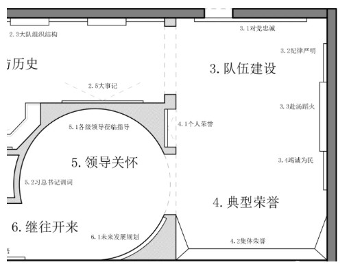 蓝冠网址一个展馆设计师对展馆设计的理解